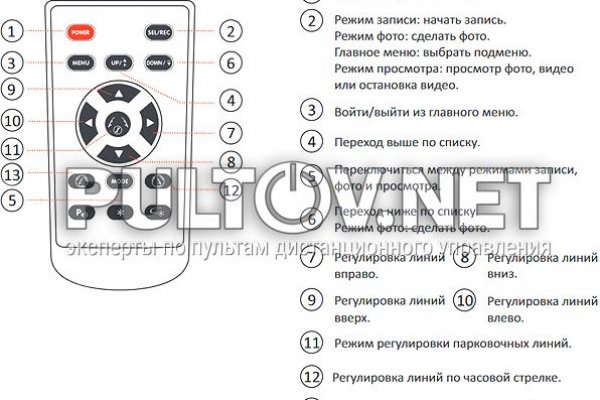 Kraken darknet market ссылка тор