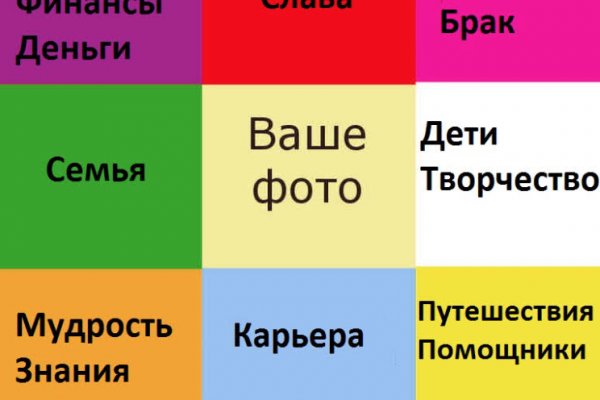 Вход на кракен