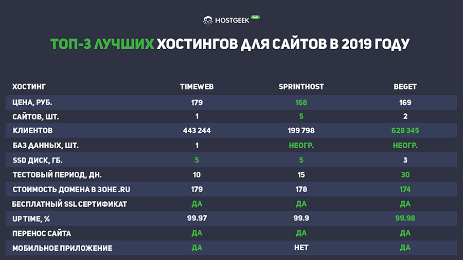 Kraken зеркало тор